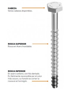 Tornillo anclaje hexagonal inox A4 Multi-Monti S 159 2