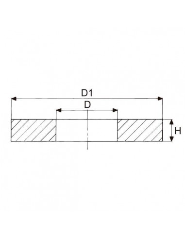Arandela DIN 6340